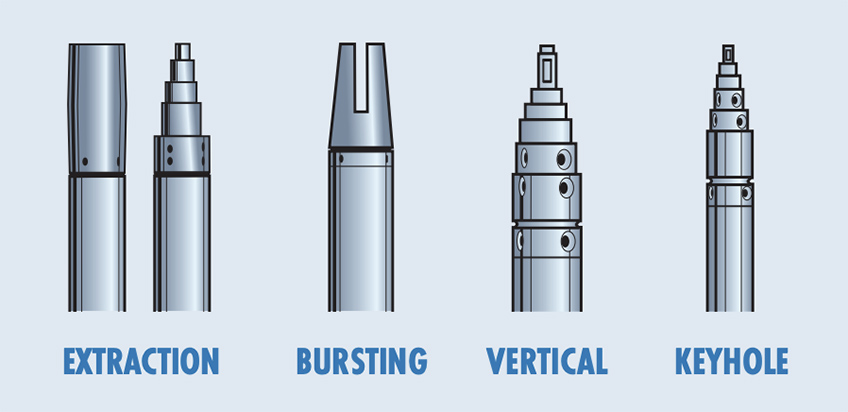 Pneumatic Piercing Tools: A Guide For Getting Started