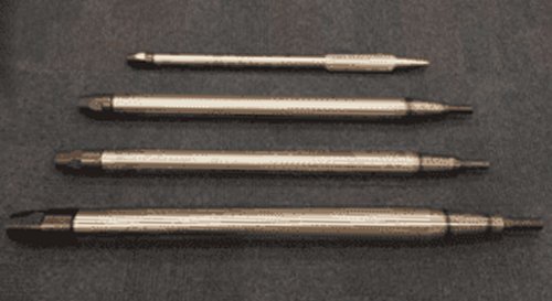 Dependable Services With Hudco Tools
